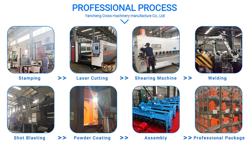 Mini excavator grading machine blade